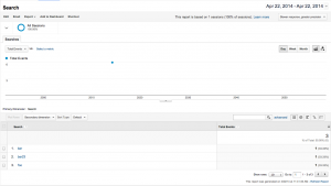search 300x169 Tabris 1.4 Preview: Google Analytics