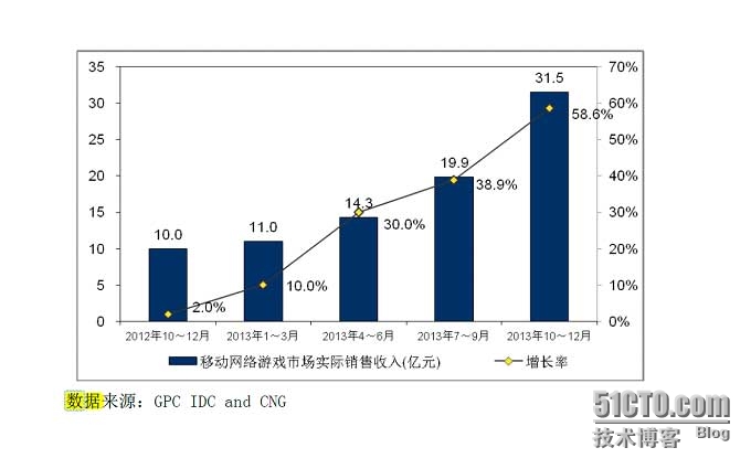 未标题-1.jpg wKiom1NNAObjmtYmAAELZd1TEO0435.jpg