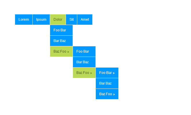 infinite multi level navigation drop down menu