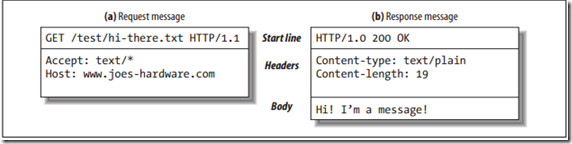 http3-5