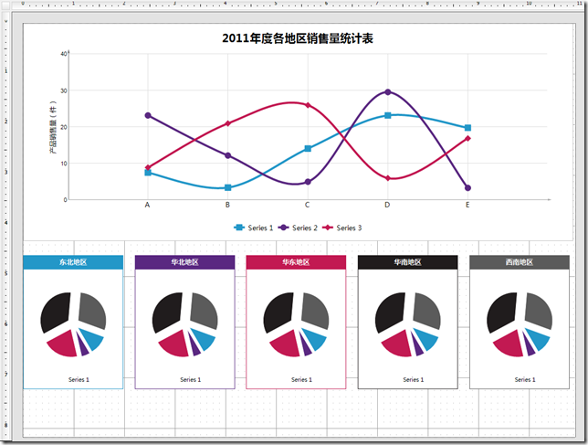  ActiveReports report function display theme skin