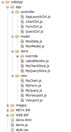 运用 Ext JS 4 的 MVC 架构