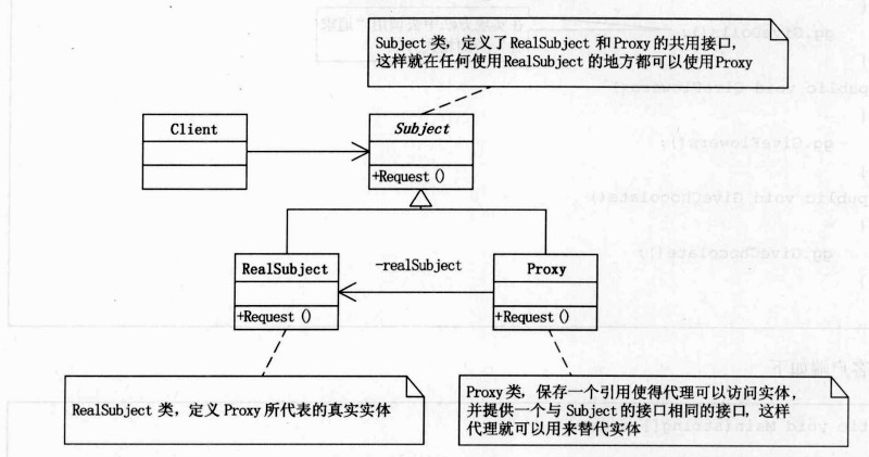 bubuko.com,布布扣