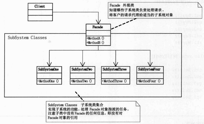 bubuko.com,布布扣