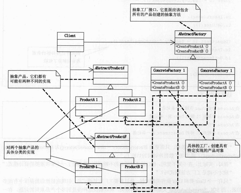 bubuko.com,布布扣