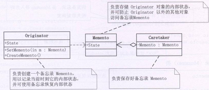 bubuko.com,布布扣