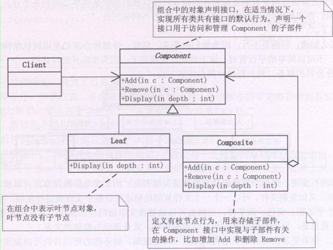 bubuko.com,布布扣