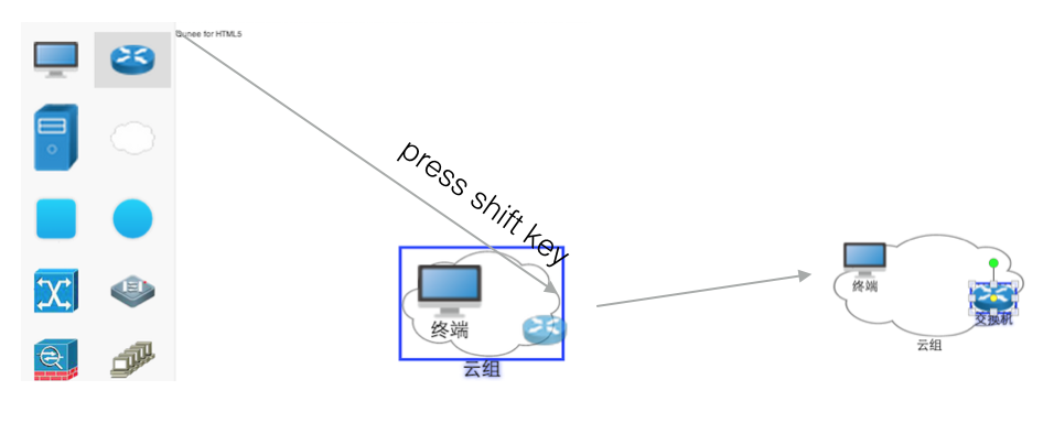 拖拽创建节点，放入分组内