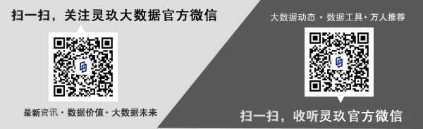 大数据助力普惠金融创新