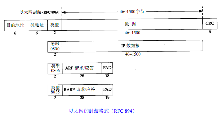 荣耀路由副路由断线_路由器icmp_什么是路由黑洞与黑洞路由?