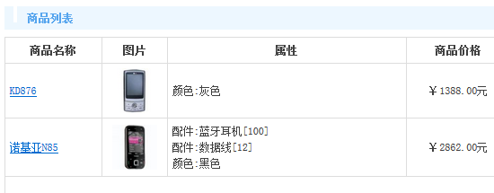 用户中心订单商品缩略图