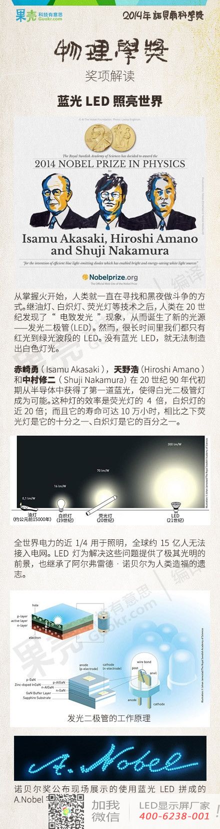 日本摘得2014诺贝尔物理学奖：蓝光LED照亮世界