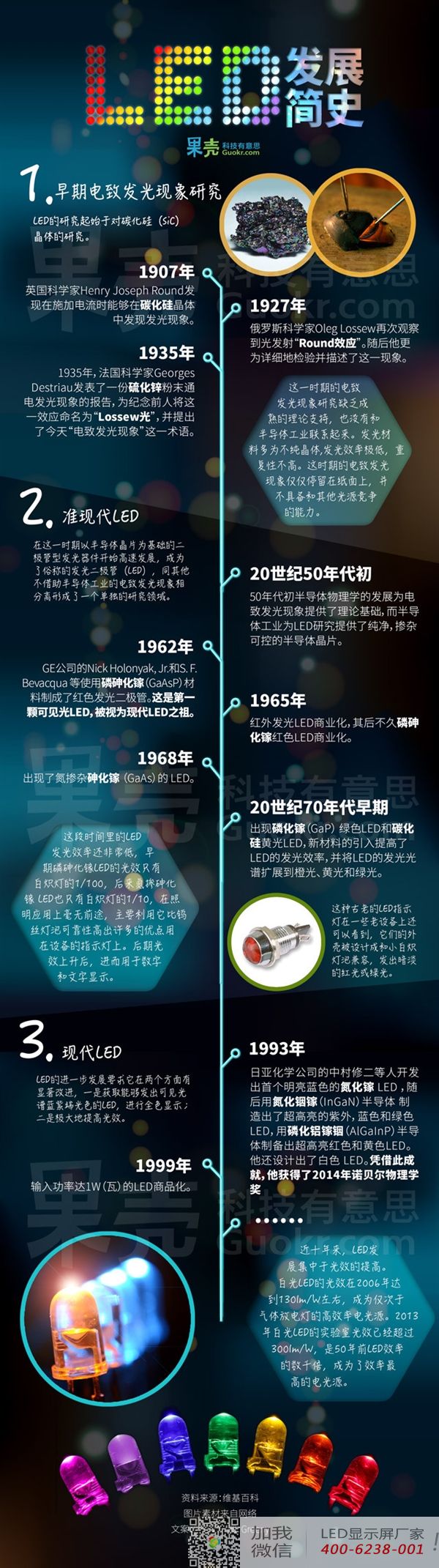 日本摘得2014诺贝尔物理学奖：蓝光LED照亮世界