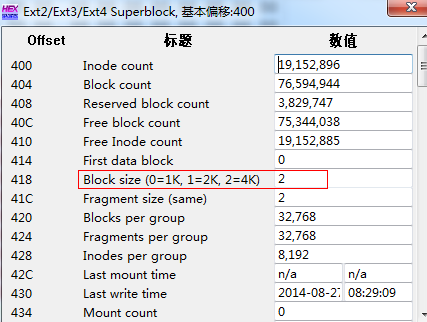 Ext4文件系统fsck后损坏修复过程一例