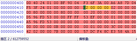 Ext4文件系统fsck后损坏修复过程一例