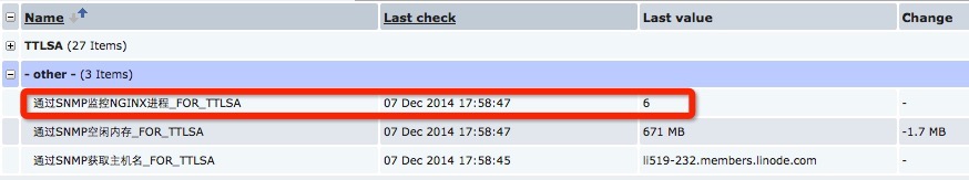 zabbix snmp自定义OID nginx监控实例（55）