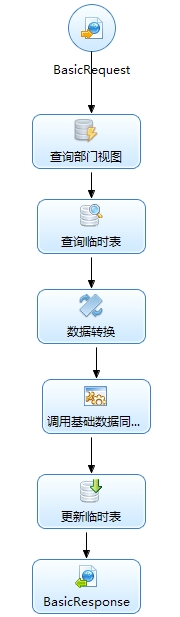 wKioL1SHklihqihPAACdwScWwmI292.jpg