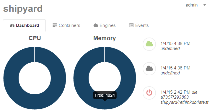 docker-shipyard