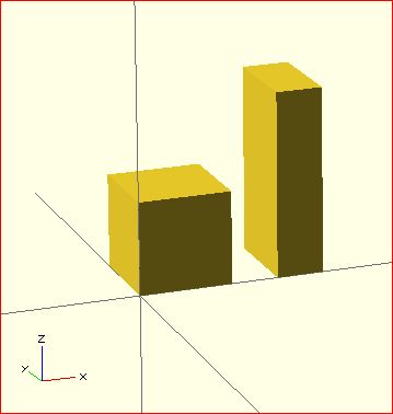 Image showing result of scale() transformation in OpenSCAD