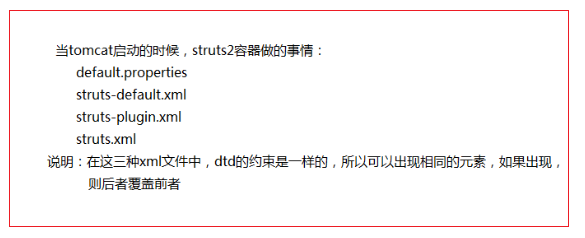 2014-07-17 Java Web的学习(14)-----struts2(0)----简单入门-CSDN博客