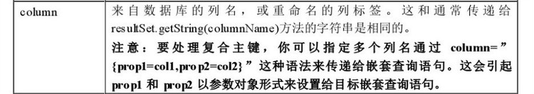 Mybatis ResultMap Collection 复合主键 - 千里单骑 - 千里单骑的博客