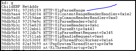 HTTP.SYS 远程执行代码漏洞分析（MS15-034 ）第4张