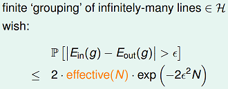 finite_effective_n