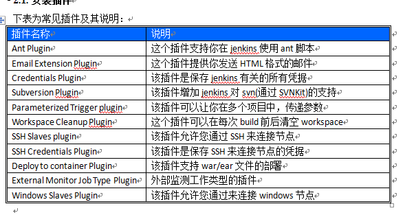 jenkins安装配置（tomcat）