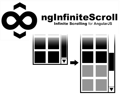 ngInfiniteScroll首页、文档和下载 - AngularJS 无限滚动指令 - OSCHINA - 中文开源技术交流社区