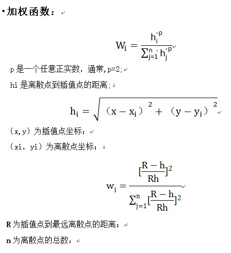 插值算法（二）：反距离加权法IDW