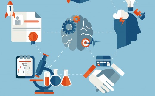 braintraining