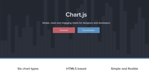 4. Chartjs