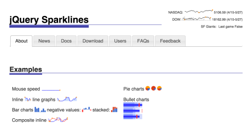 12. jquery sparklines