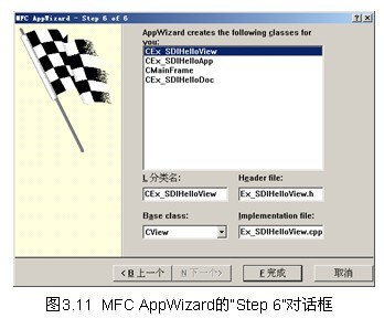 第3章 MFC基本应用程序的建立 - 追逐 - 路漫漫其修远兮，吾将上下而求索