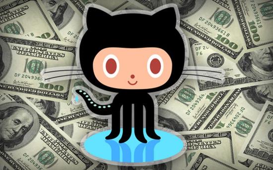 GitHub吉祥物章鱼猫