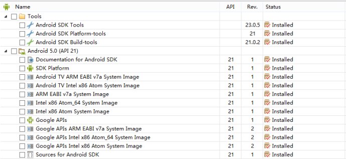 [转载]【资源】最新Android <wbr>SDK_API_开发包_离线包_下载