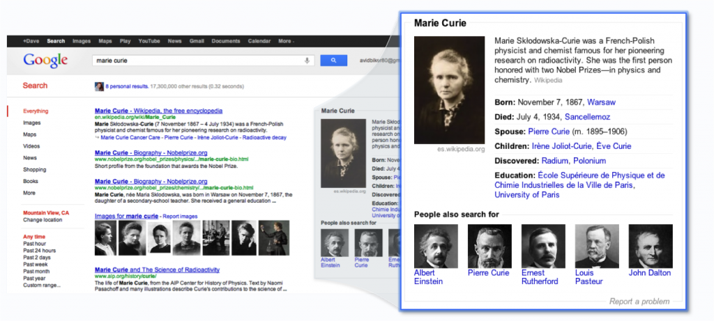 图1-1 谷歌搜索引擎知识图谱