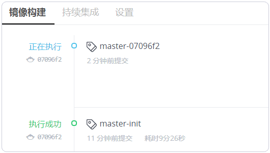 Docker免费空间申请-使用DaoCloud一键搭建Wordpress/Ghost博客_免费空间_14