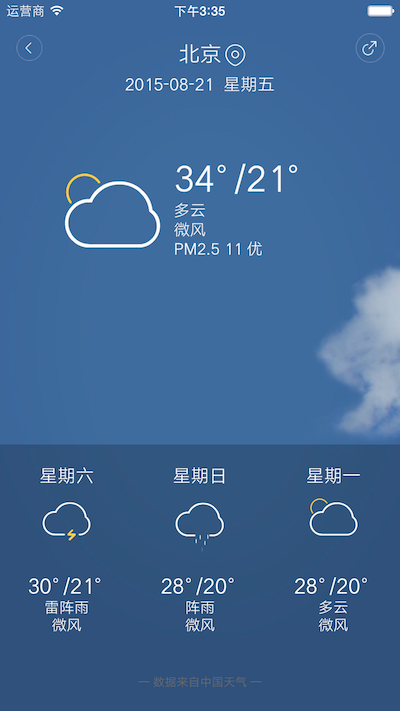 技术分享