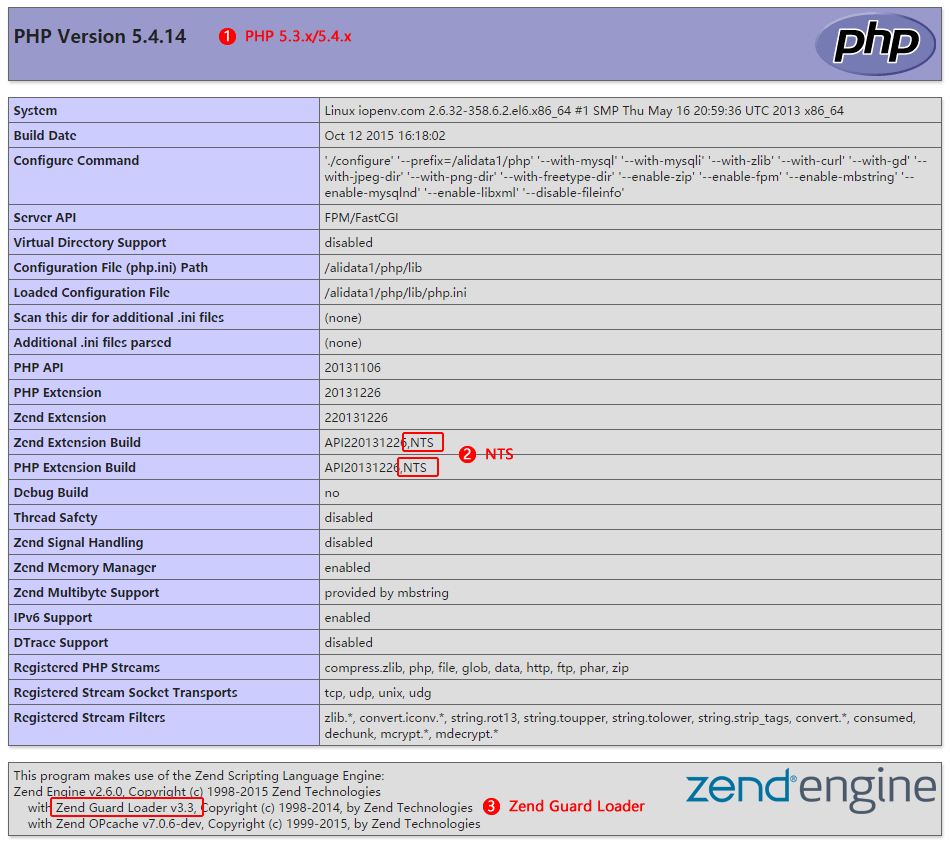 phpinfo check