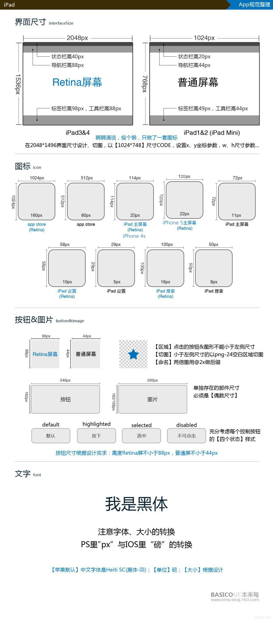 IOS和安卓ui设计常用尺寸及基本知识 - 蓝色早晨-UED - 5