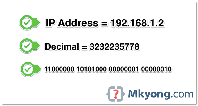 java-ip-to-decimal