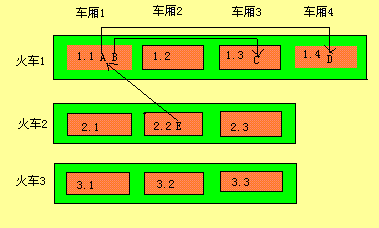 这里写图片描述