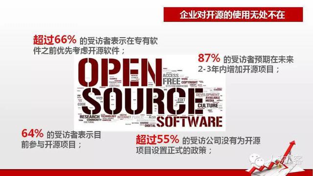 研究报告：开源软件正吞食企业软件市场