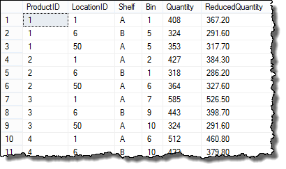 Decimal Places in Calculation Due To Implicit Conversion