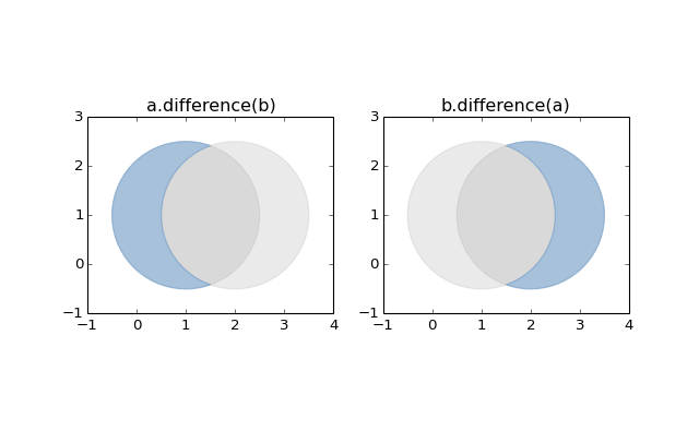 _images/difference.png
