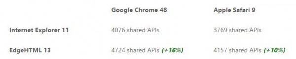 Edge-APIs.jpg