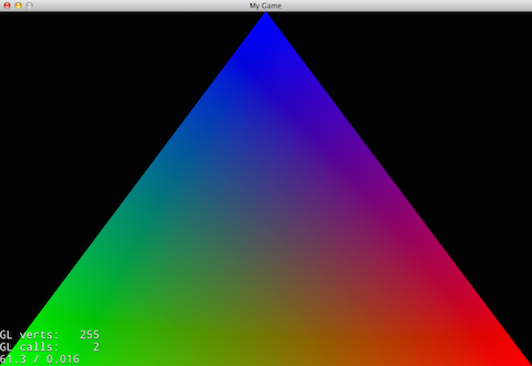 Cocos2dx-OpenGL ES 2.0教程：你的第一个三角形(1)