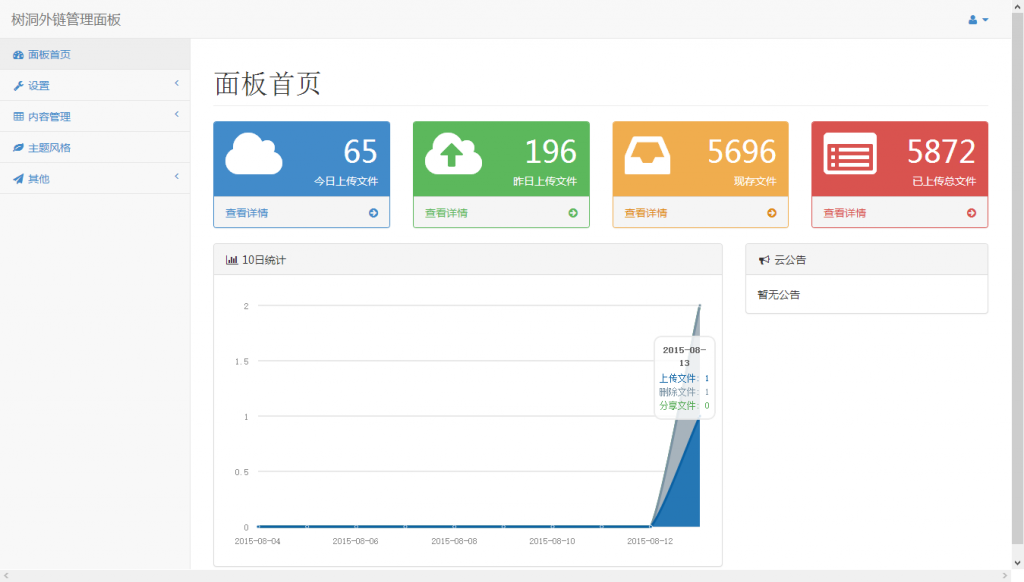 管理面板首页 - 树洞外链管理中心