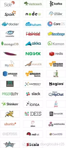 50 家硅谷 IT 公司技术博客－吐槽篇
